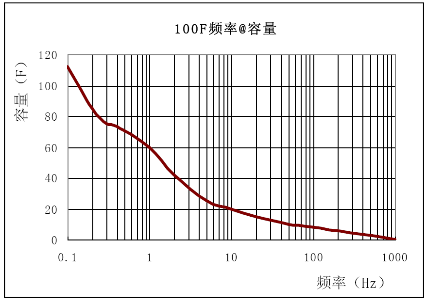 bifa·必发(中国区)唯一官方网站
