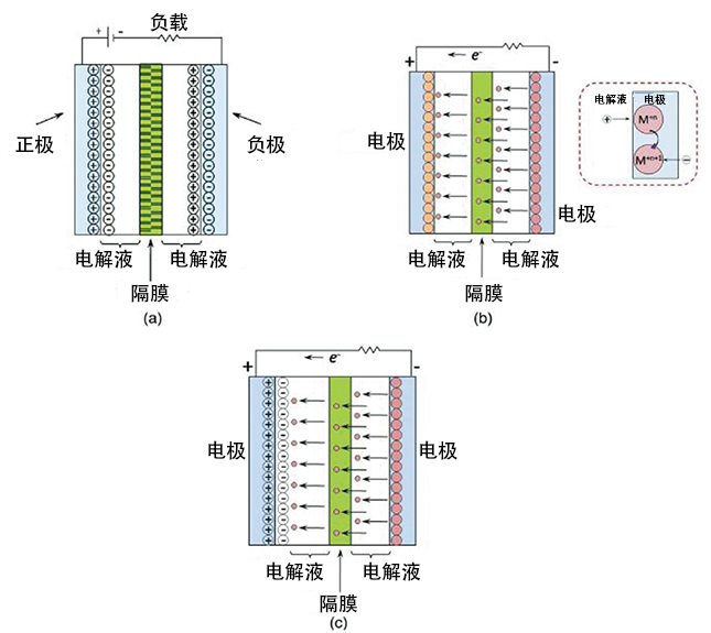 bifa·必发(中国区)唯一官方网站